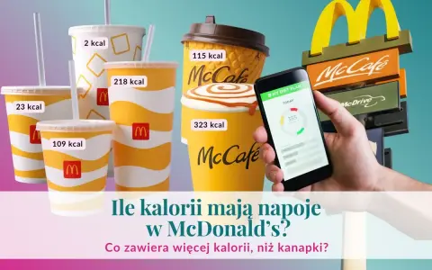 Różne napoje McDonald's, od 2 kcal do 323 kcal. Sprawdź, ile kalorii ma Twój ulubiony shake.