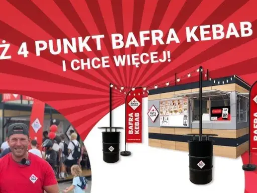 Bafra kebab kto jest właścicielem? Poznaj tajemnice marki i zarządu