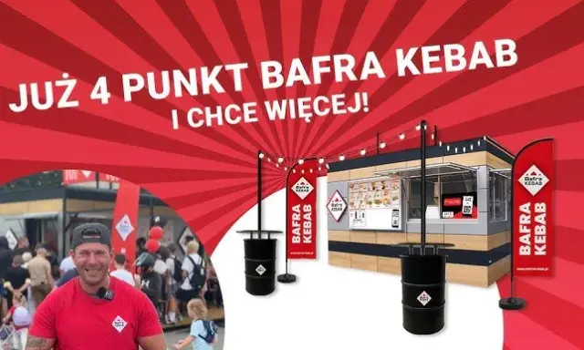 Bafra kebab kto jest właścicielem? Poznaj tajemnice marki i zarządu