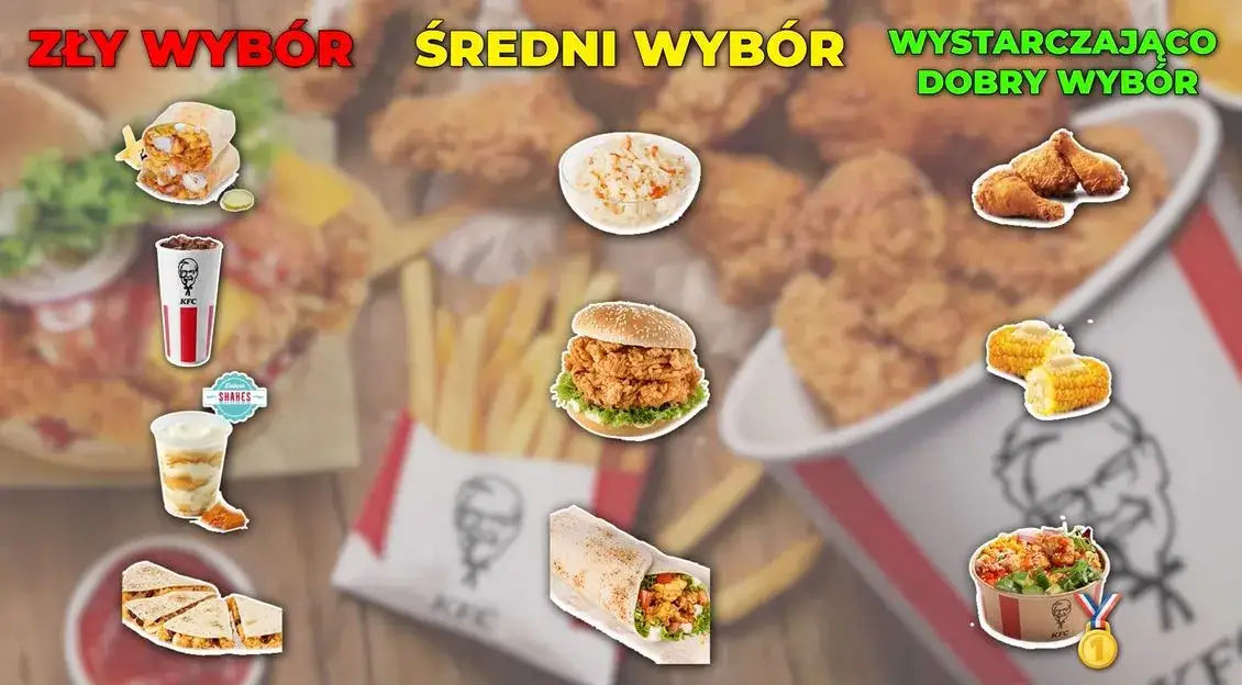 Zdjęcie Co najlepsze w KFC: zdrowe wybory, które zaskoczą Twoje podniebienie